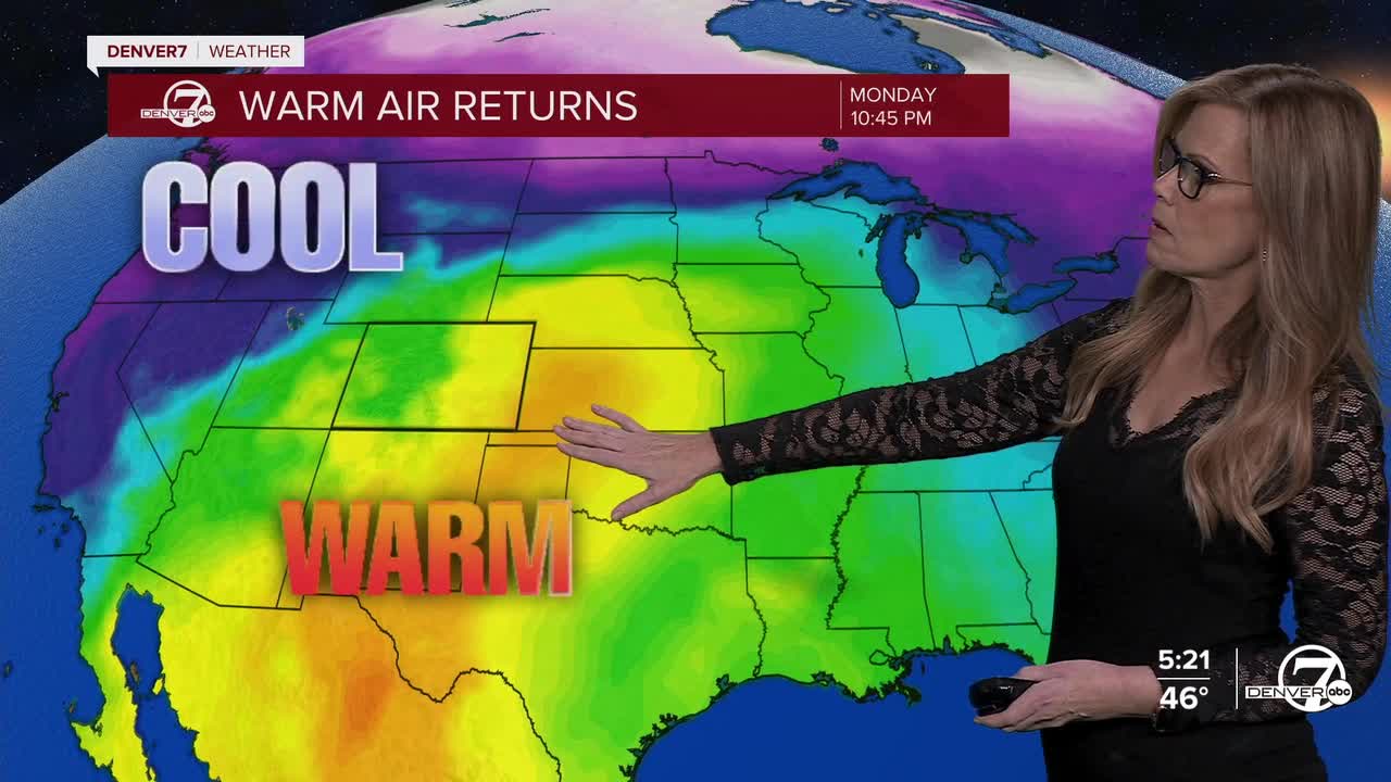 Warm air returns