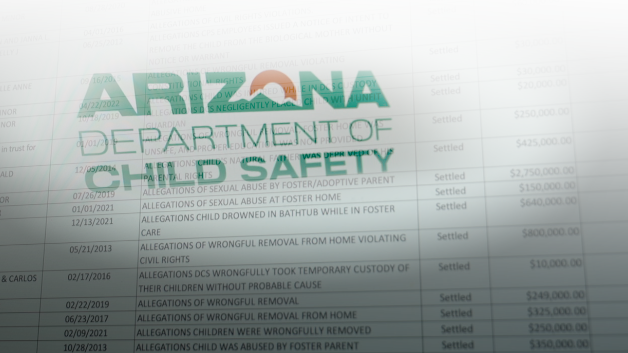 AZ DCS.png