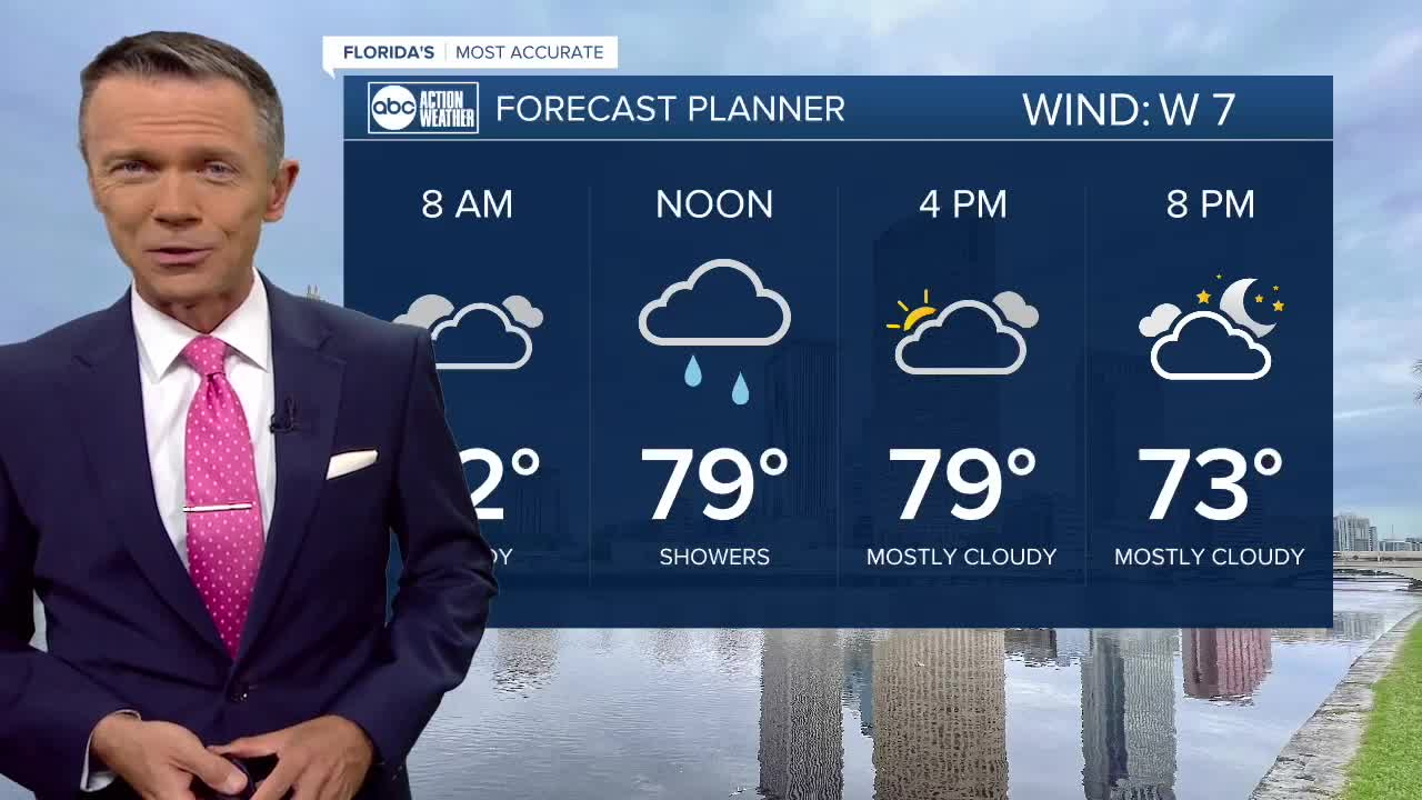 Greg Dee forecast 11/20