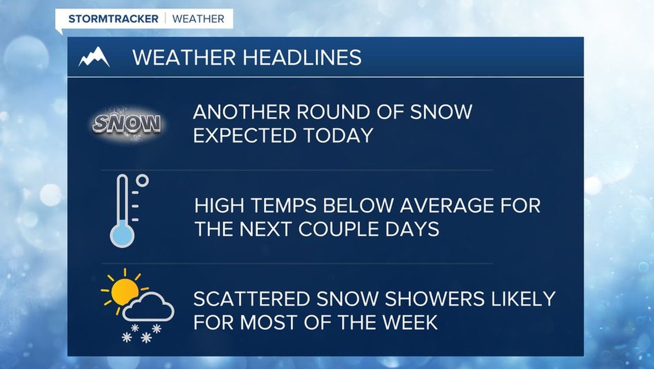 Winter Weather Advisories in effect for most of Montana.