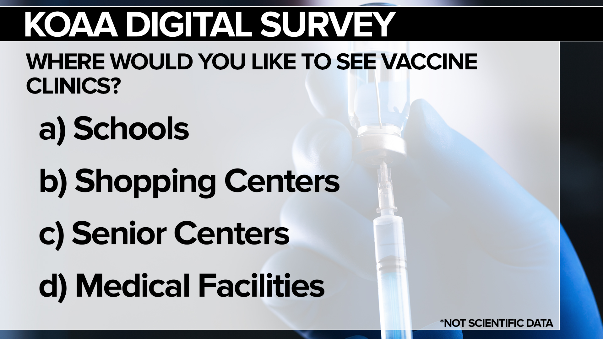 KOAA Digital Survey