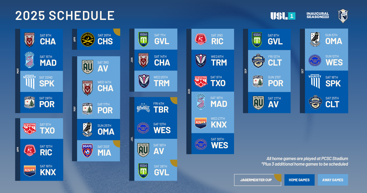 2025 FC Naples Schedule