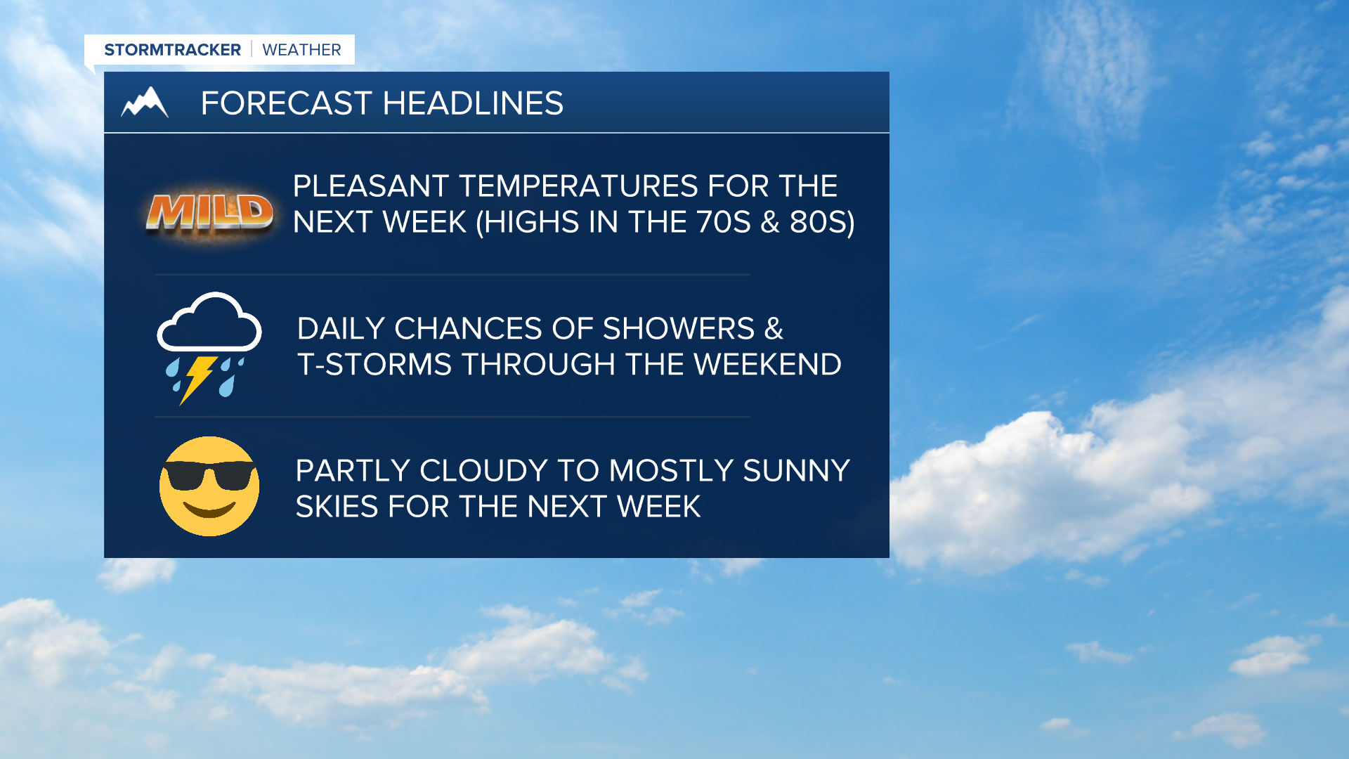 WX Headlines 9-6-2023