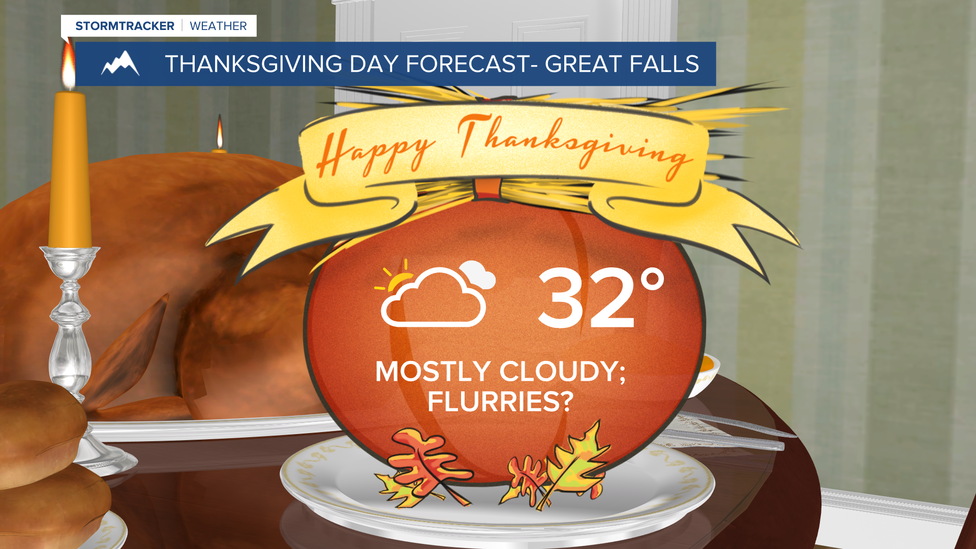 Thanksgiving Day Forecast