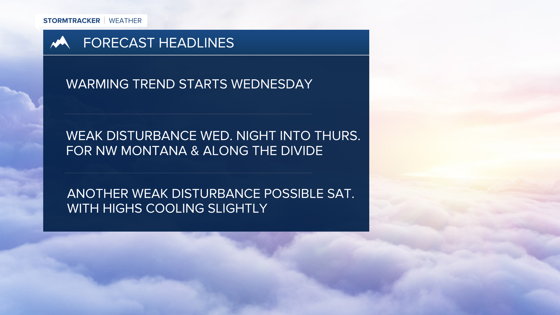 Wx Headlines