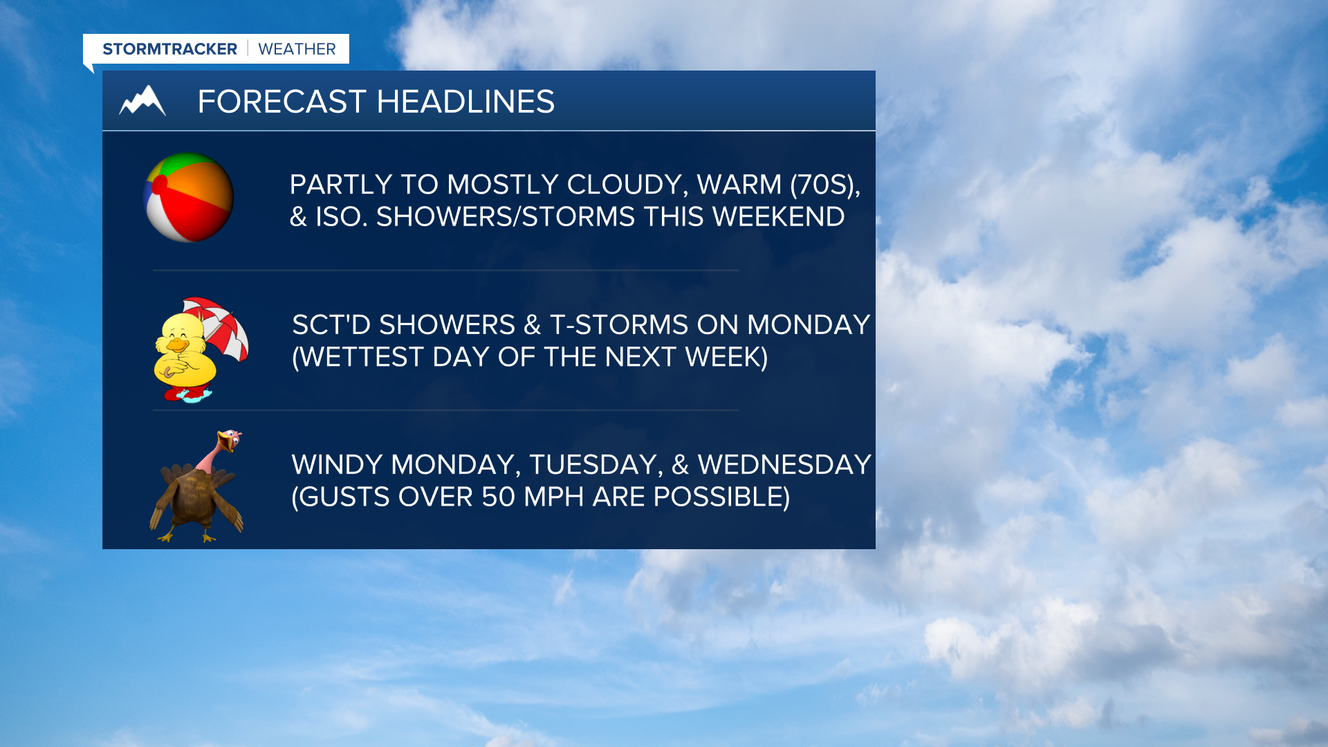 WX Headlines 5-31-2024