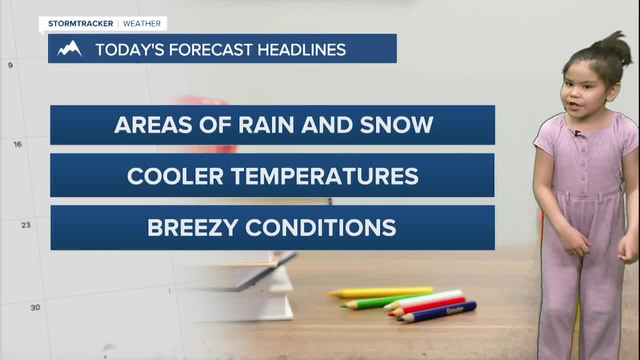 London WX Rookie 4-2-26