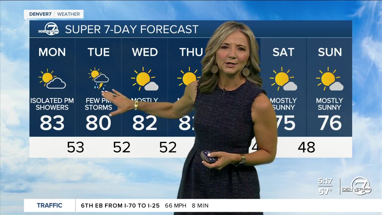 Lisa weather September 19, 2023.jpg