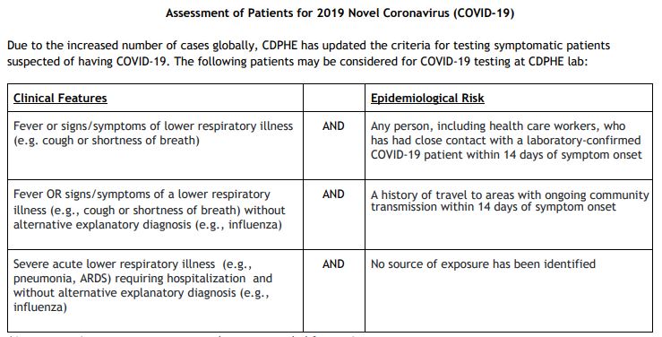 CDPHE assessment