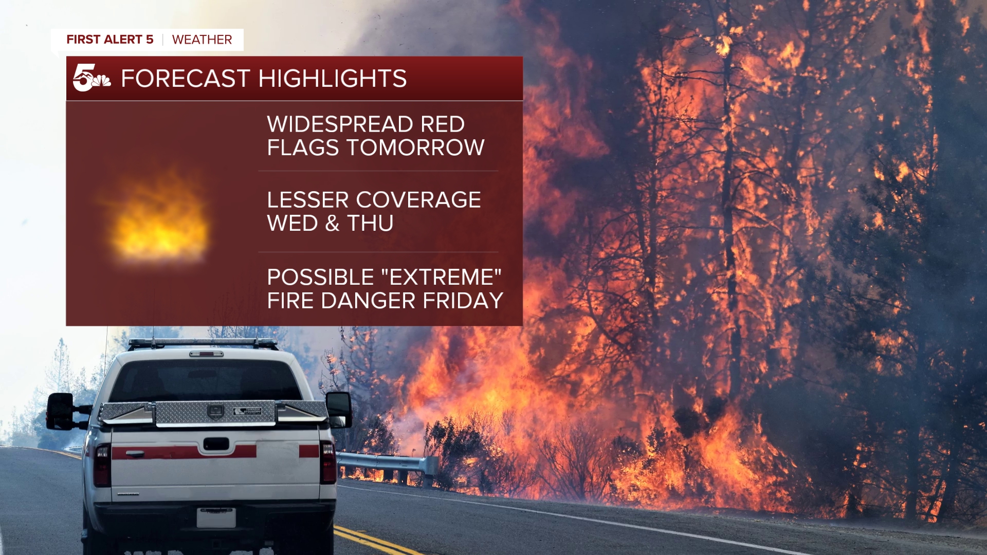 Fire Forecast Highs