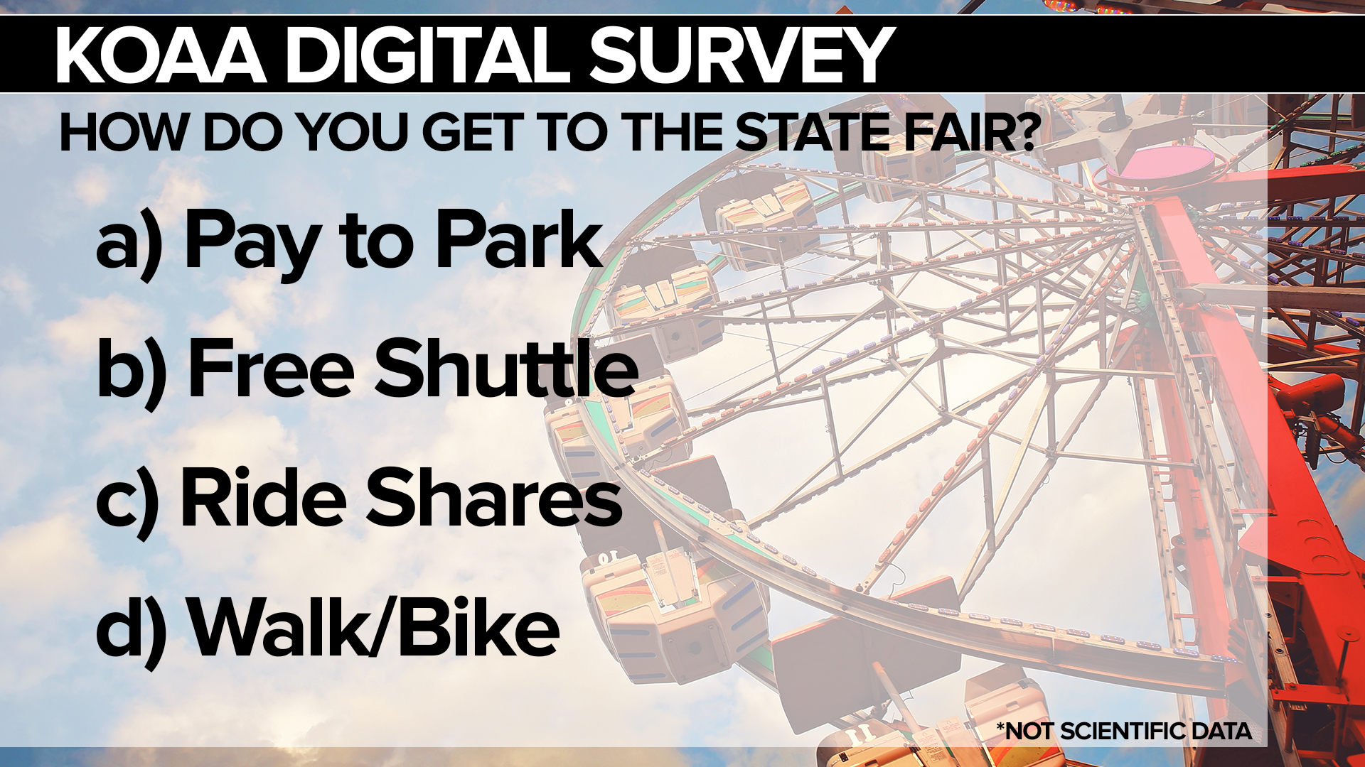 SURVEY Get to Fair.jpg