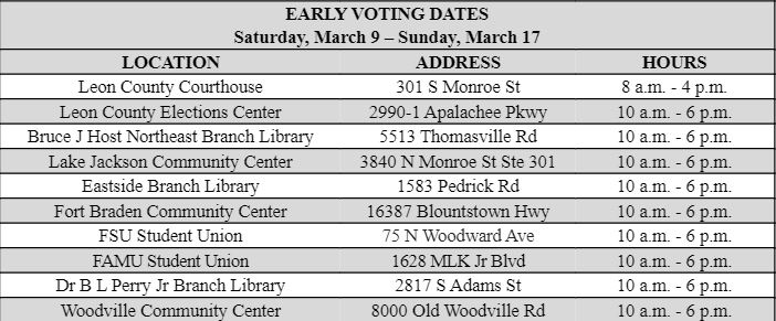 Presidential Preference early voting locations in Leon County