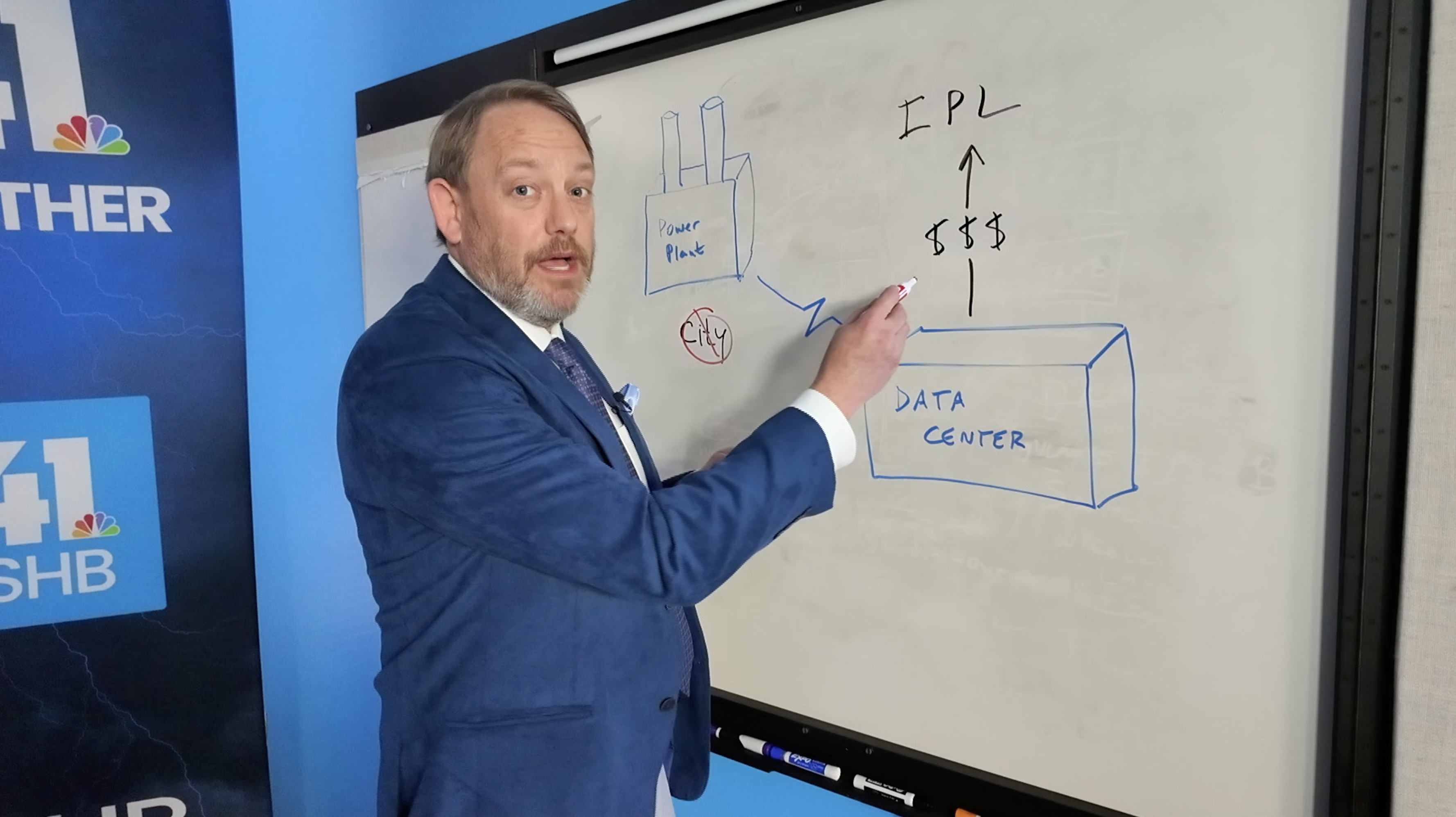 IPL Nebius rate explanation