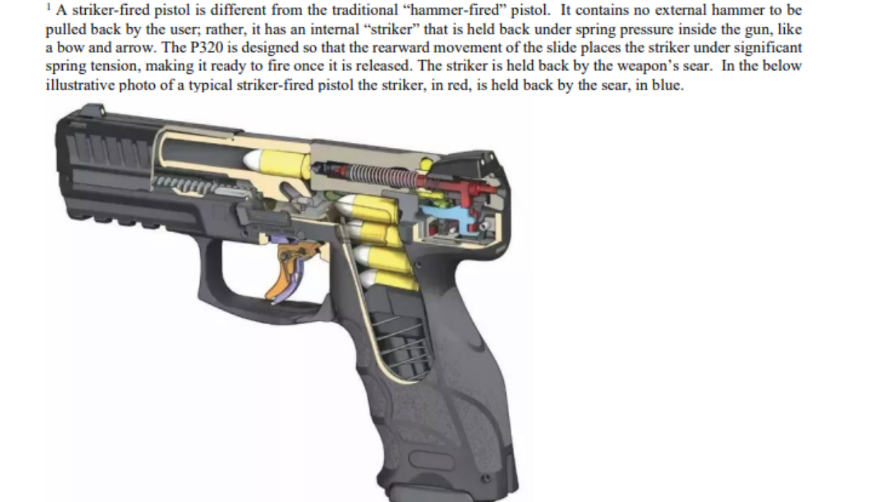 Lawsuit alleges popular law enforcement gun is "the most dangerous pistol sold in the United States"