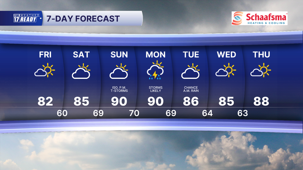 7 Day Forecast Super PM.png