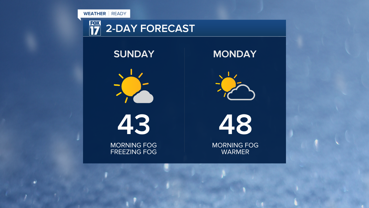2-14-2026 DAY PLANNER 2 Day Box Center.png