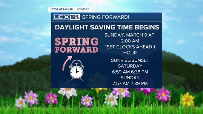 Spring Forward