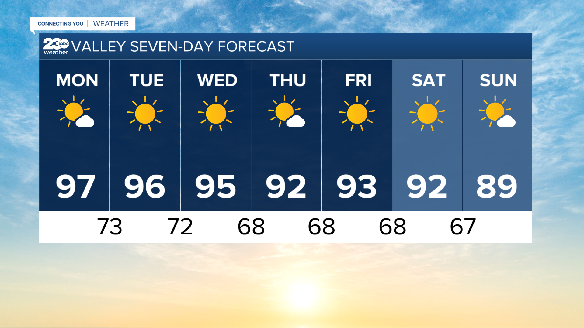 bg 7 day 09-26-2022.PNG