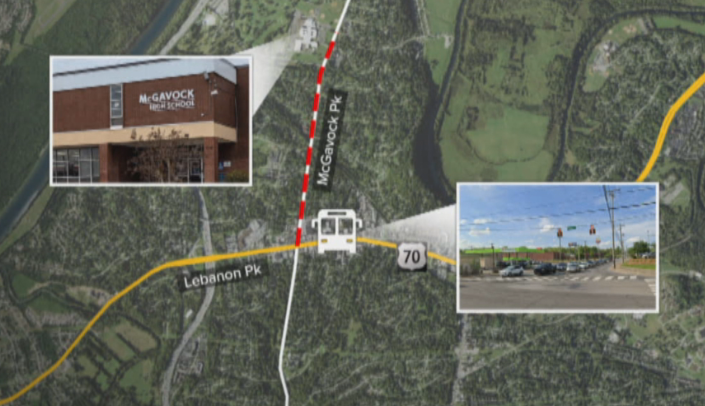 Choose How You Move Initiative helps students at Glencliff and McGavock