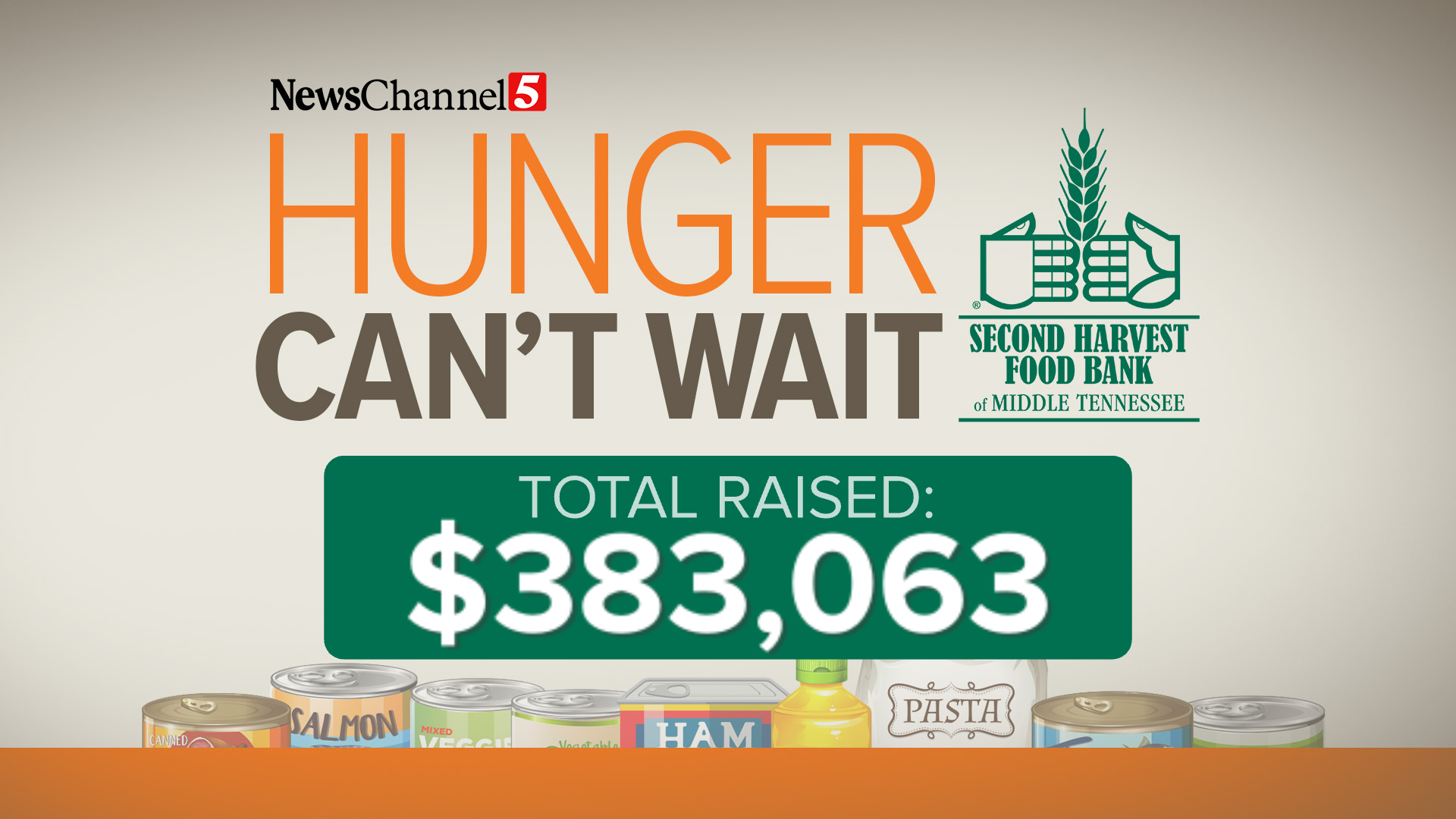 Second Harvest - Monday AM Total