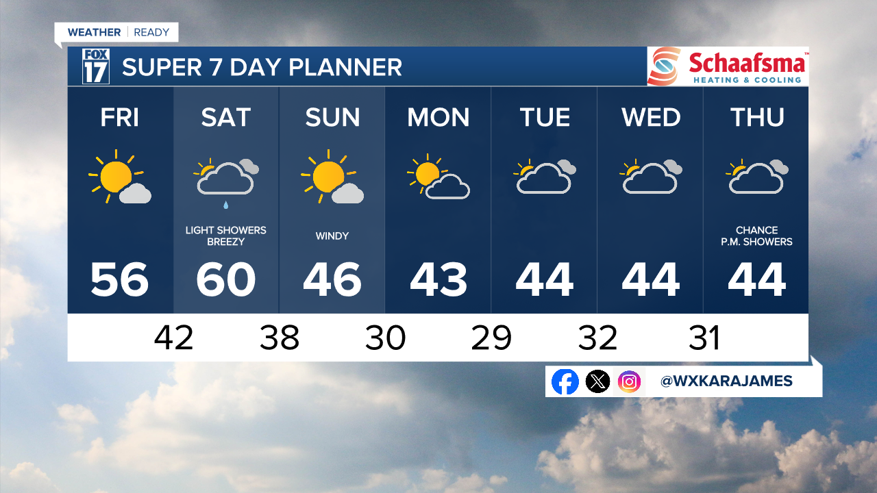 7 Day w Style Guide.png