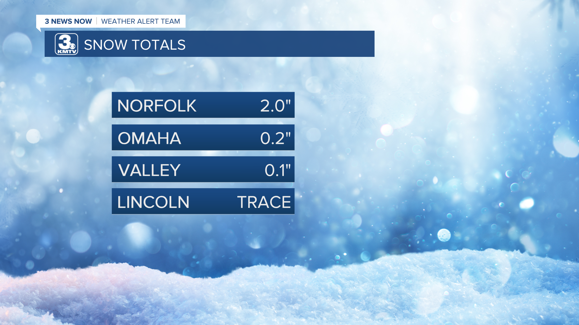 Snow Reports 1 Column.png