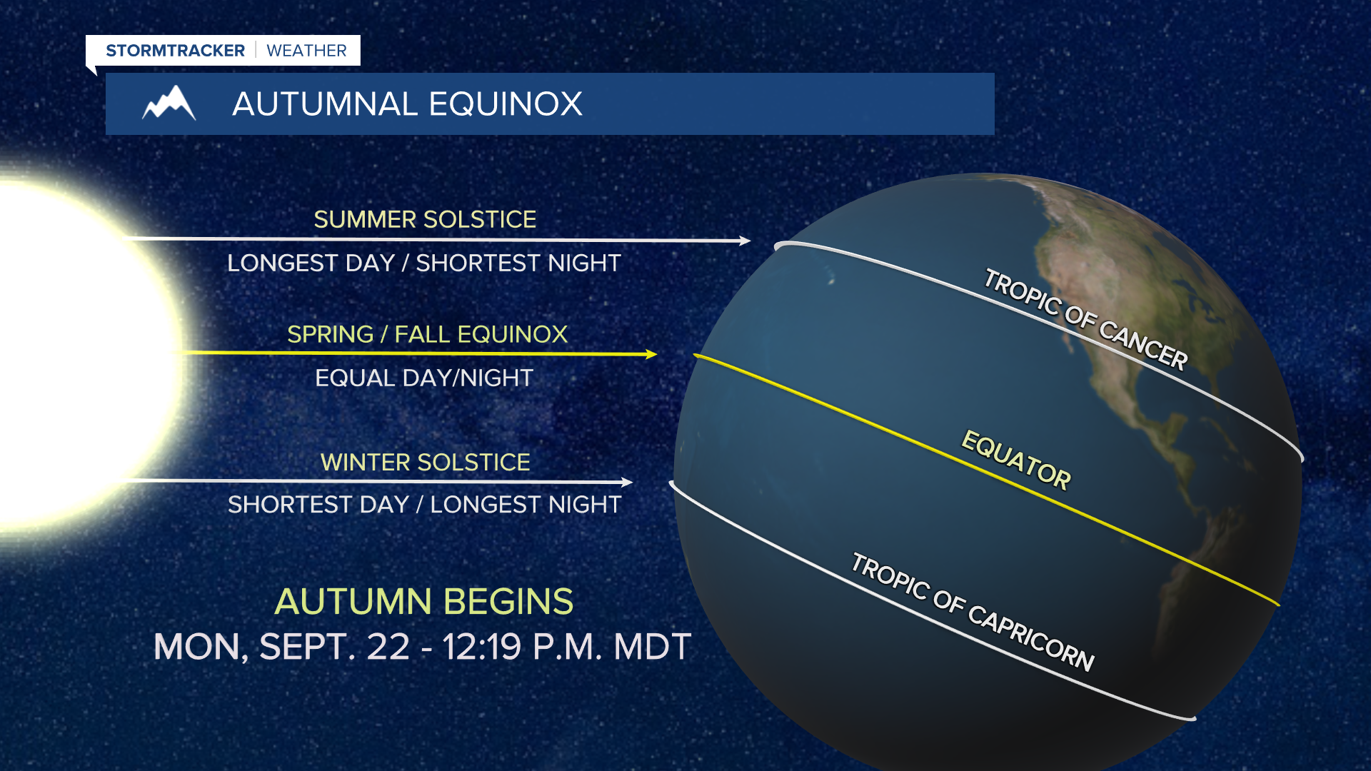 Autumn Equinox