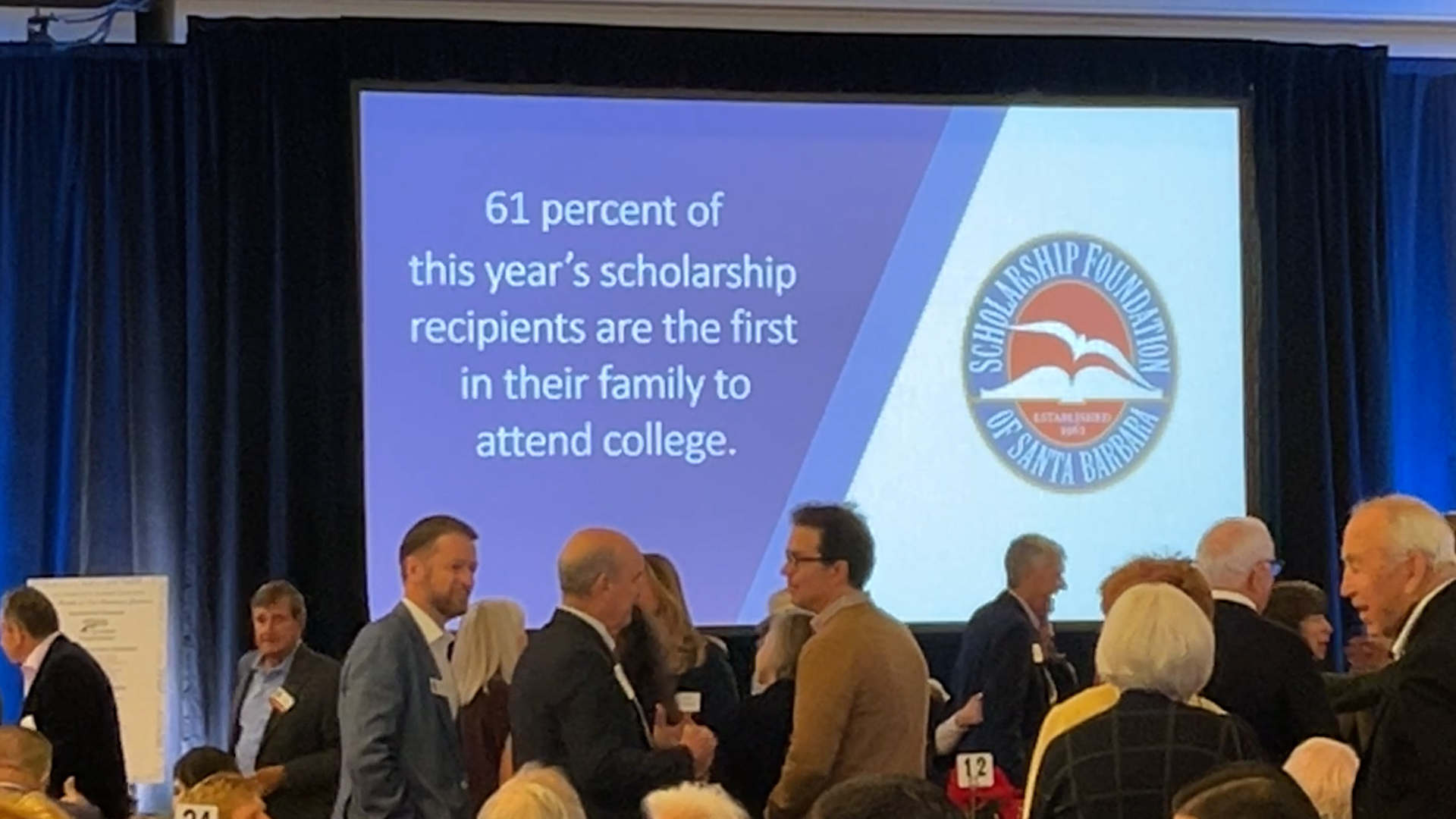  Scholarship Foundation of Santa Barbara