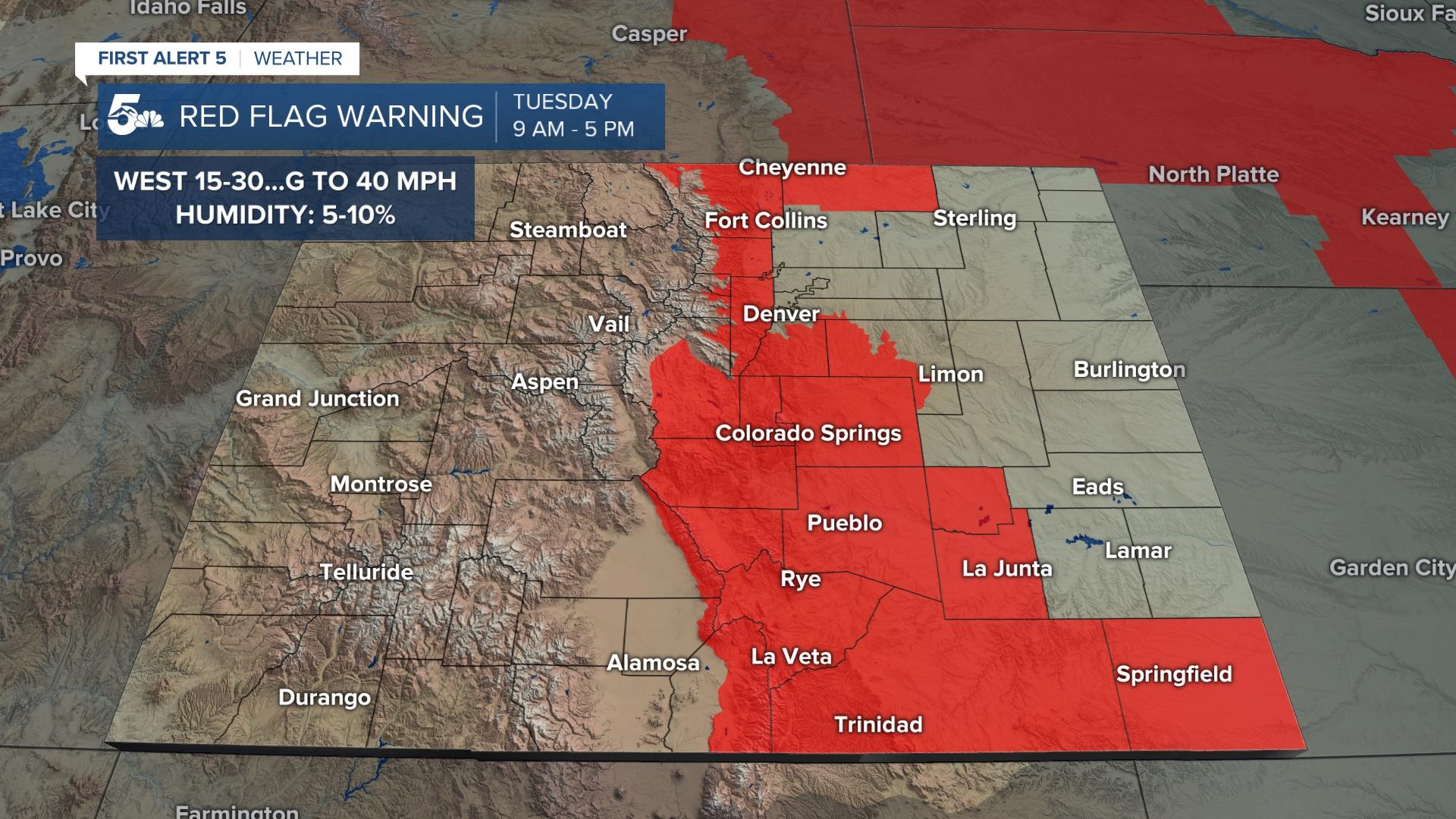 Red Flag Warning