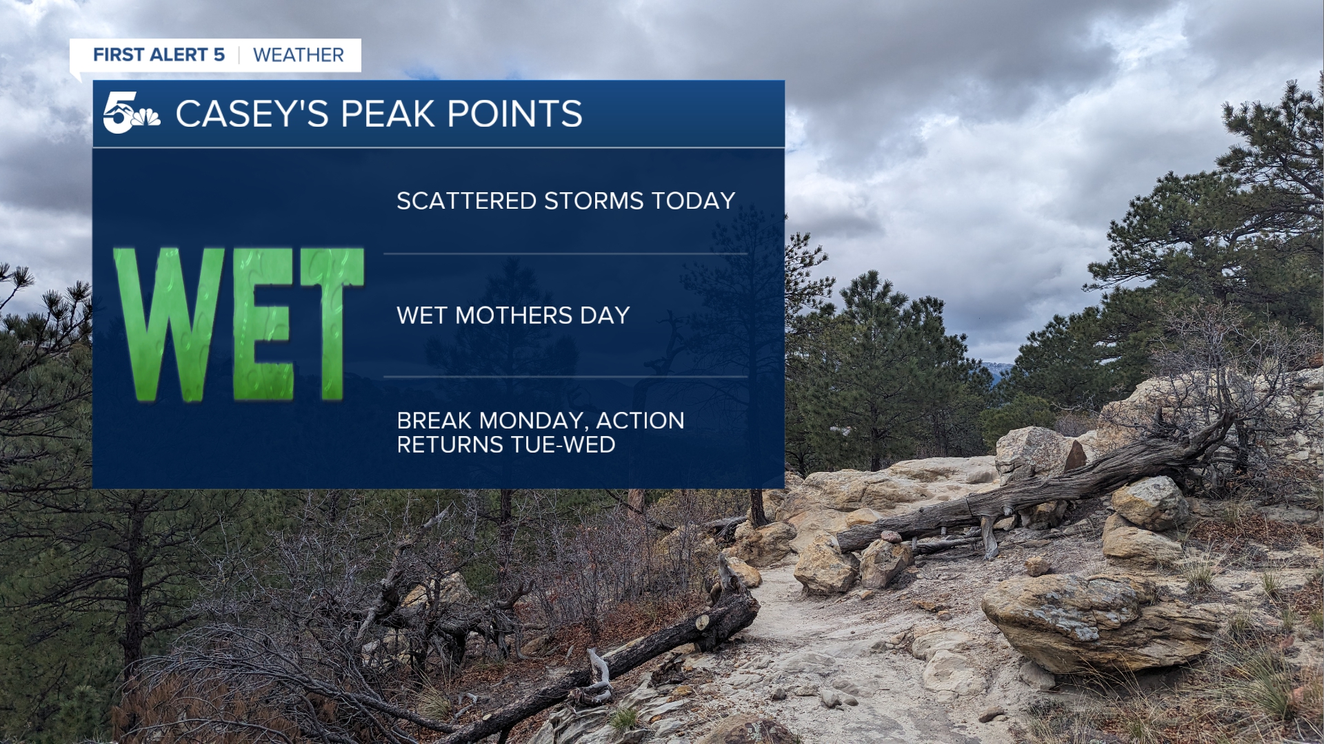 Peak Points for Saturday May 11th, 2024