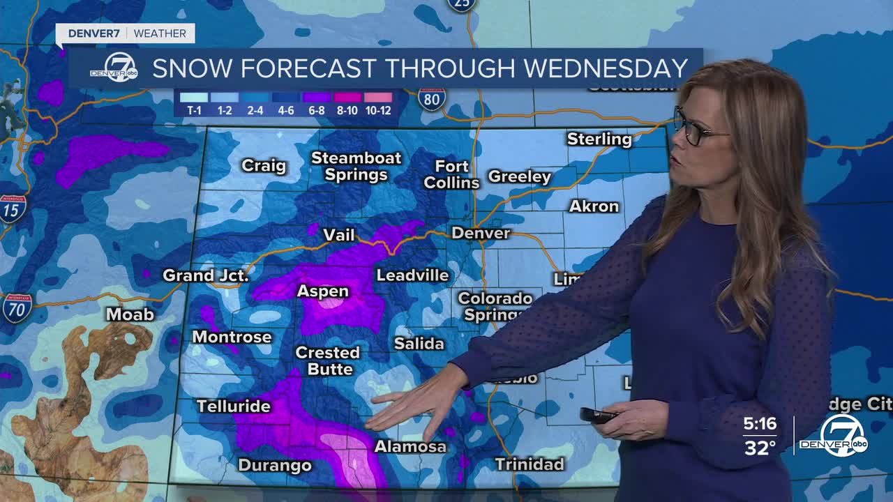 Snow totals