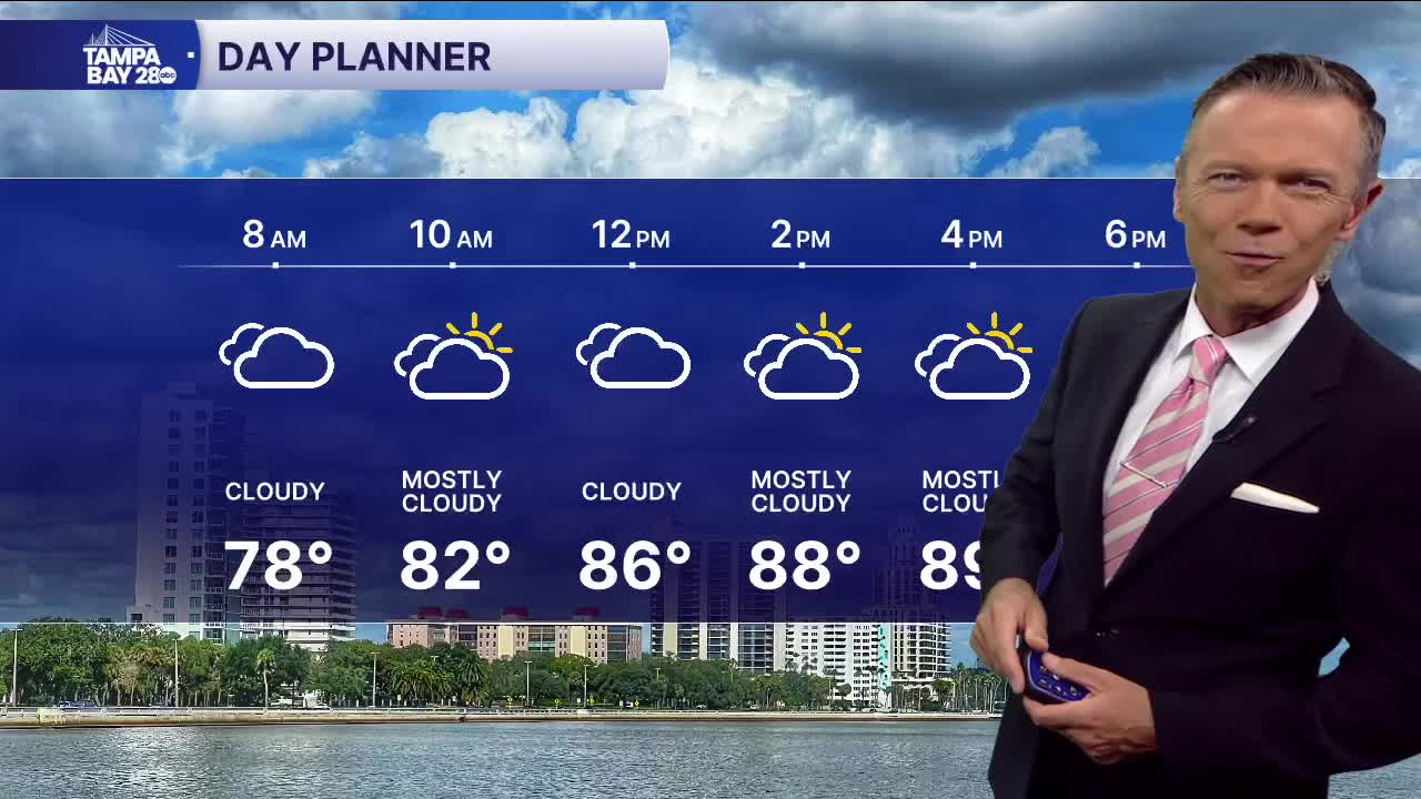 Forecast: Mostly cloudy, highs around 90