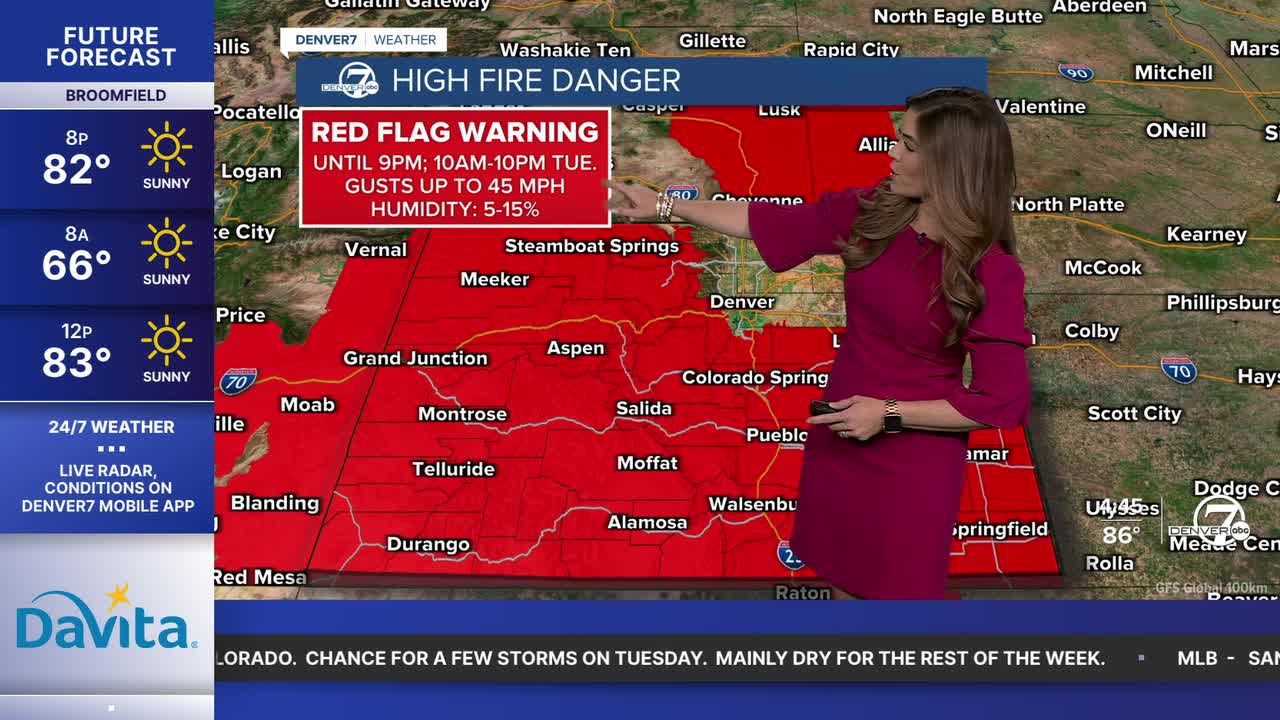 Red Flag Warnings in effect Tuesday