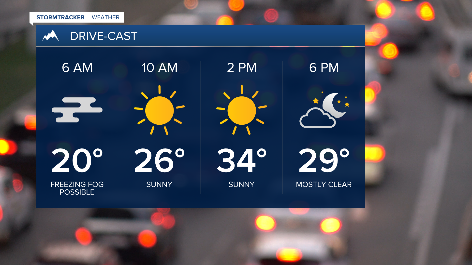 Early morning freezing fog possible this weekend