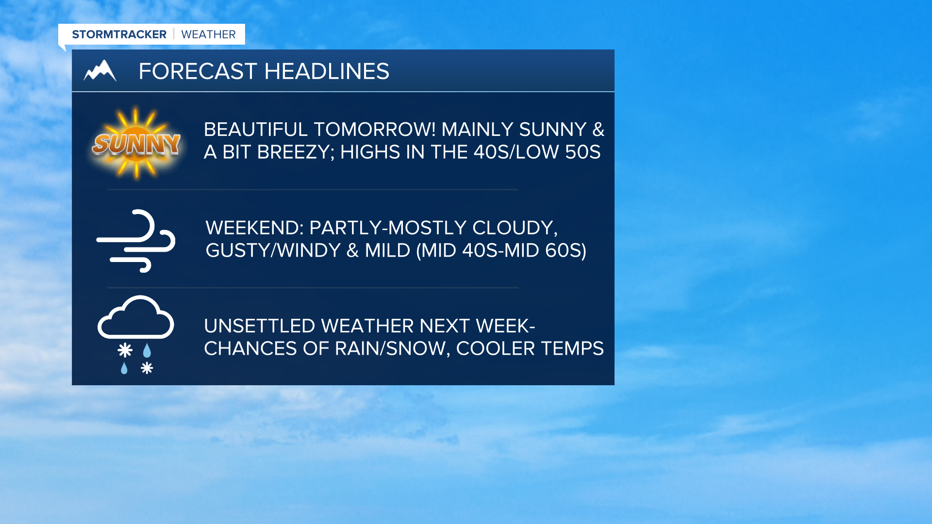 WX Headlines 3-6-2025