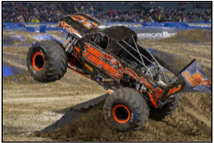 Glendale Monster Truck Jam