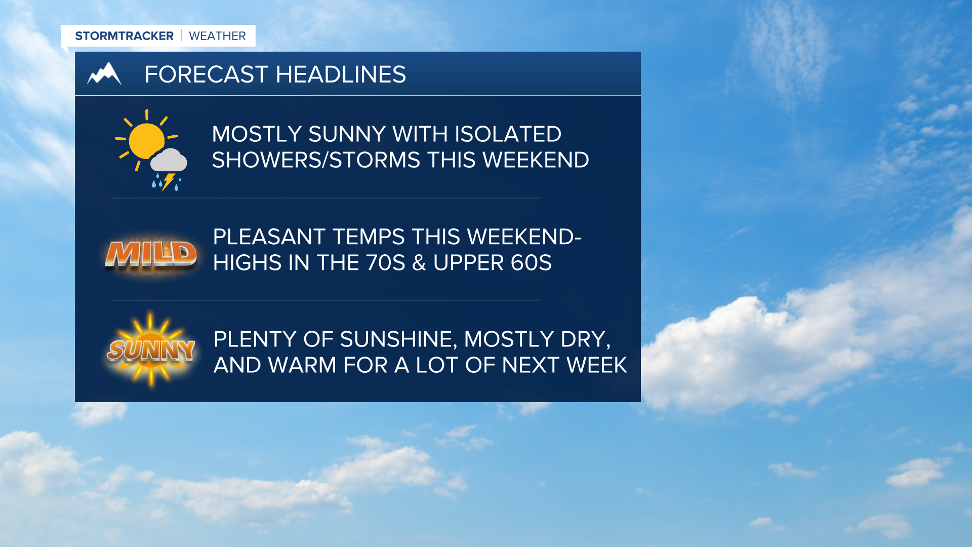 WX Headlines 9-8-2023