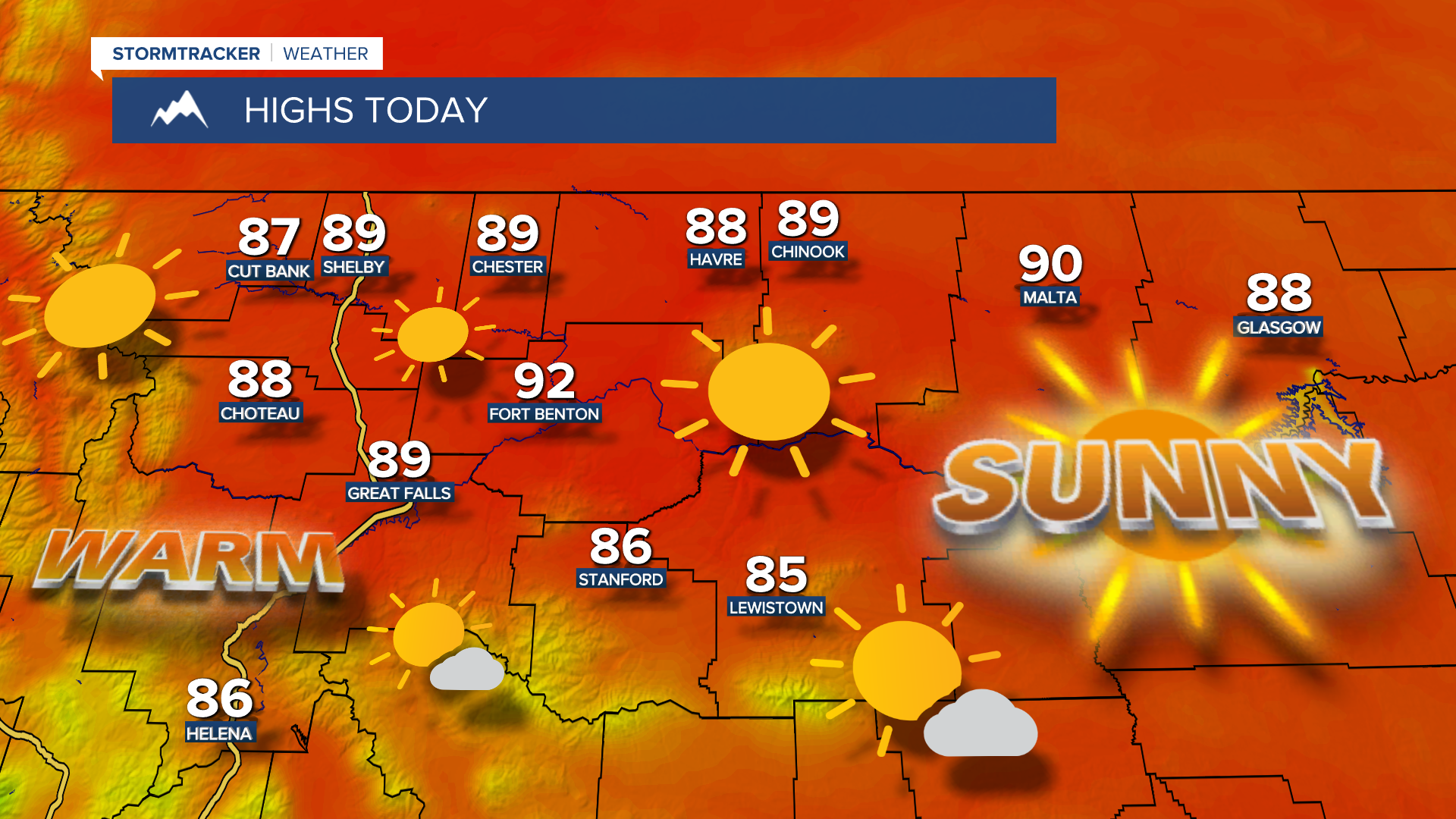 Highs Today