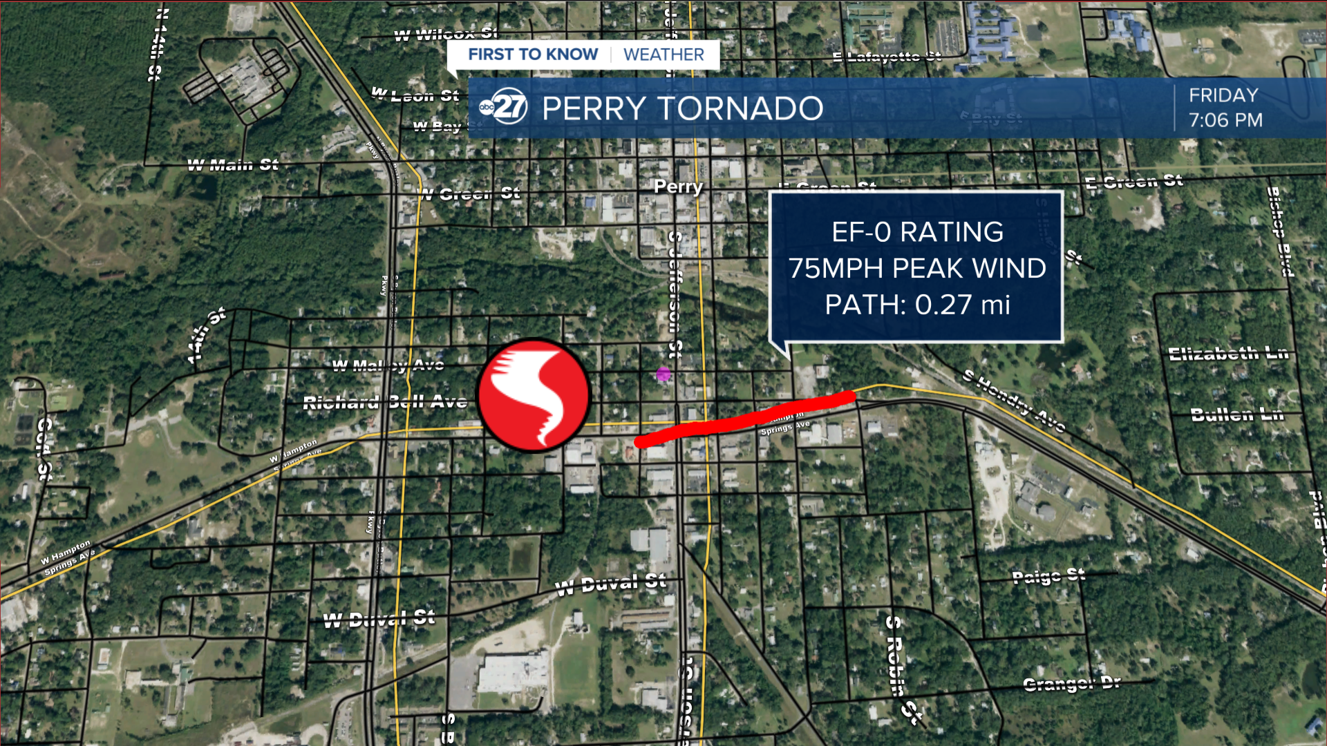Perry tornado assessment (05/06/2022)