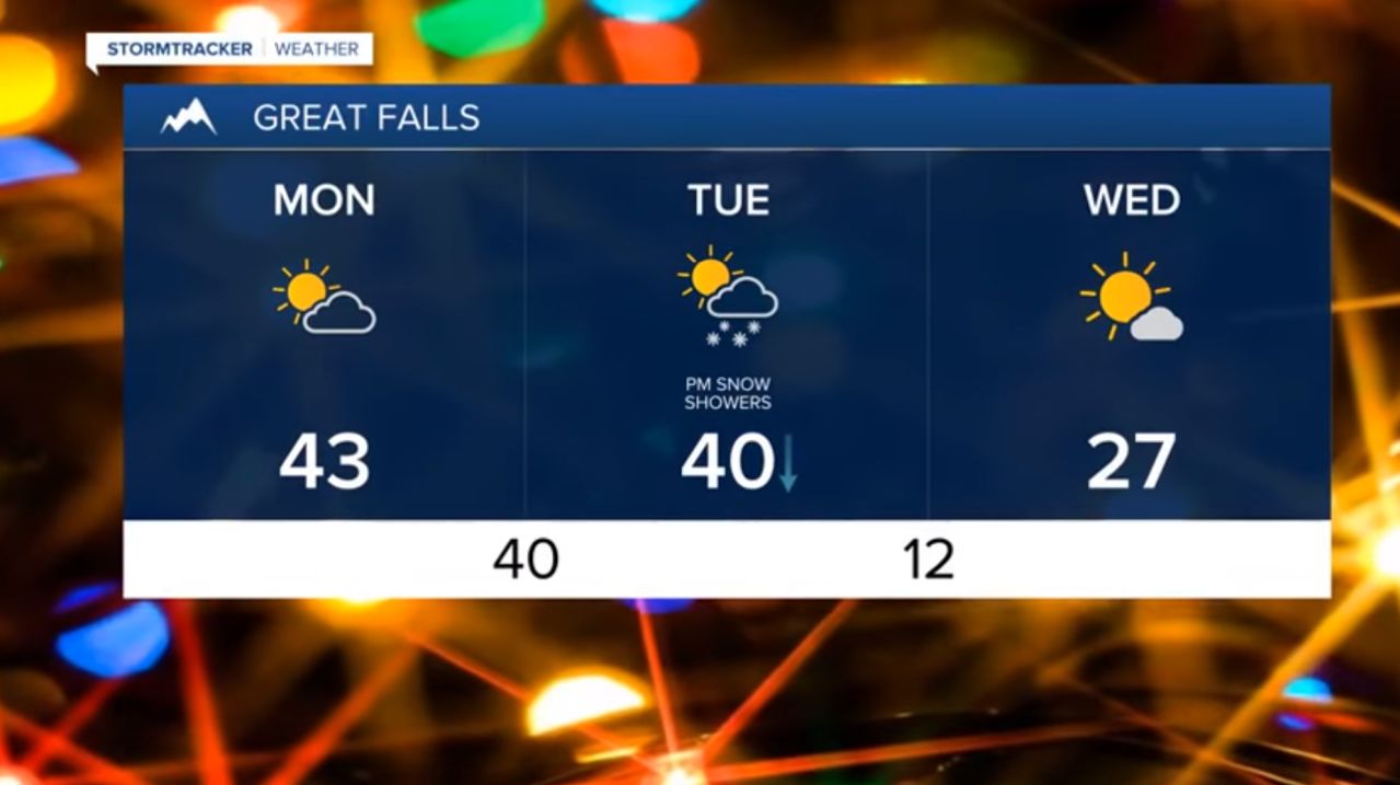 Cold front will bring some snow showers, chilly temperatures Tuesday