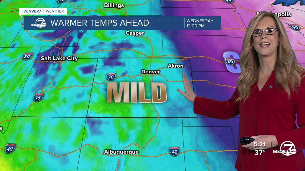 Mild for a few days before another cold front