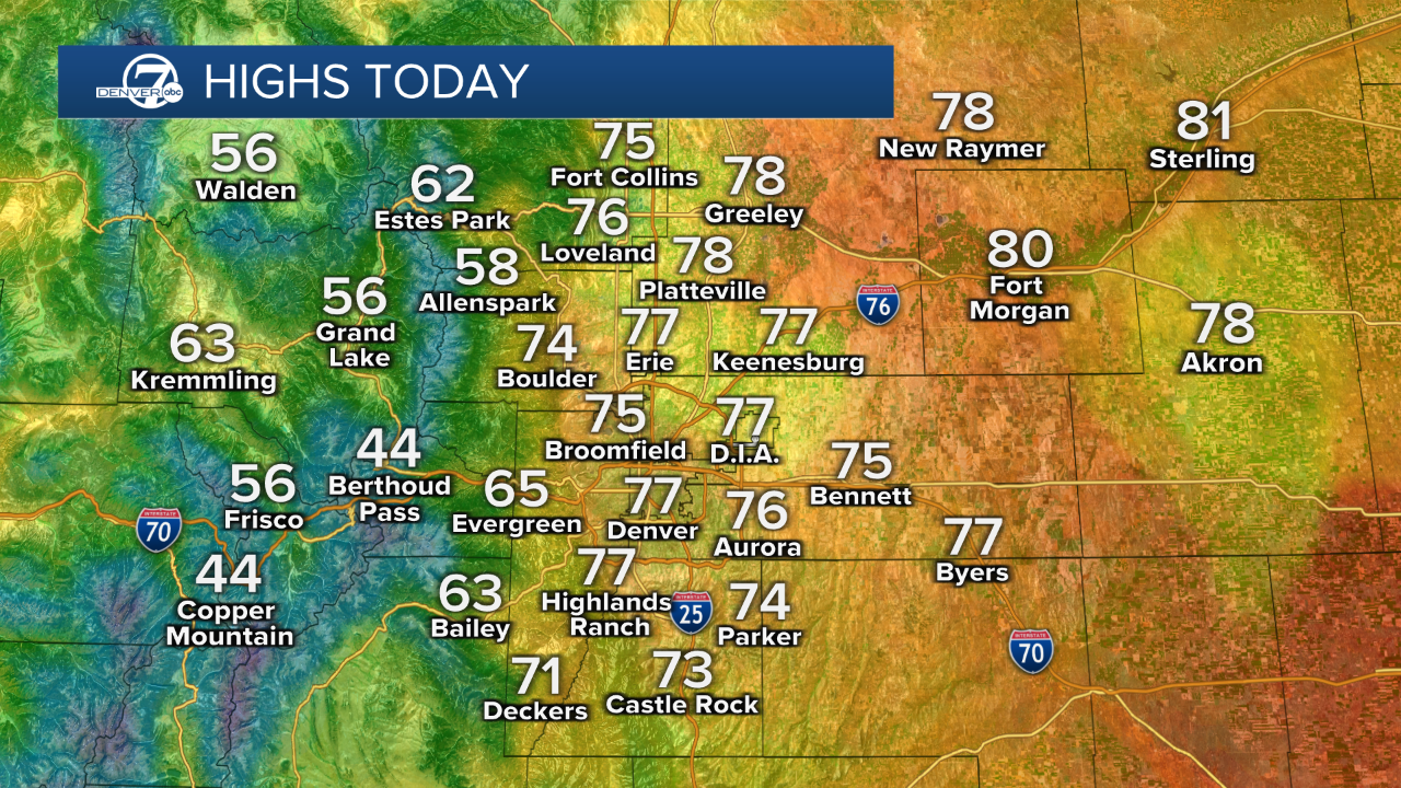 Storm threat for northeastern Colorado Saturday; sunny and warmer Sunday