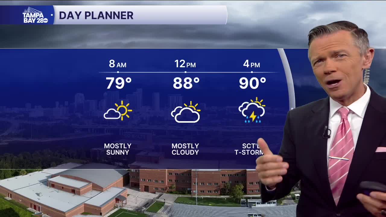 Forecast: Scattered storms arrive later this afternoon