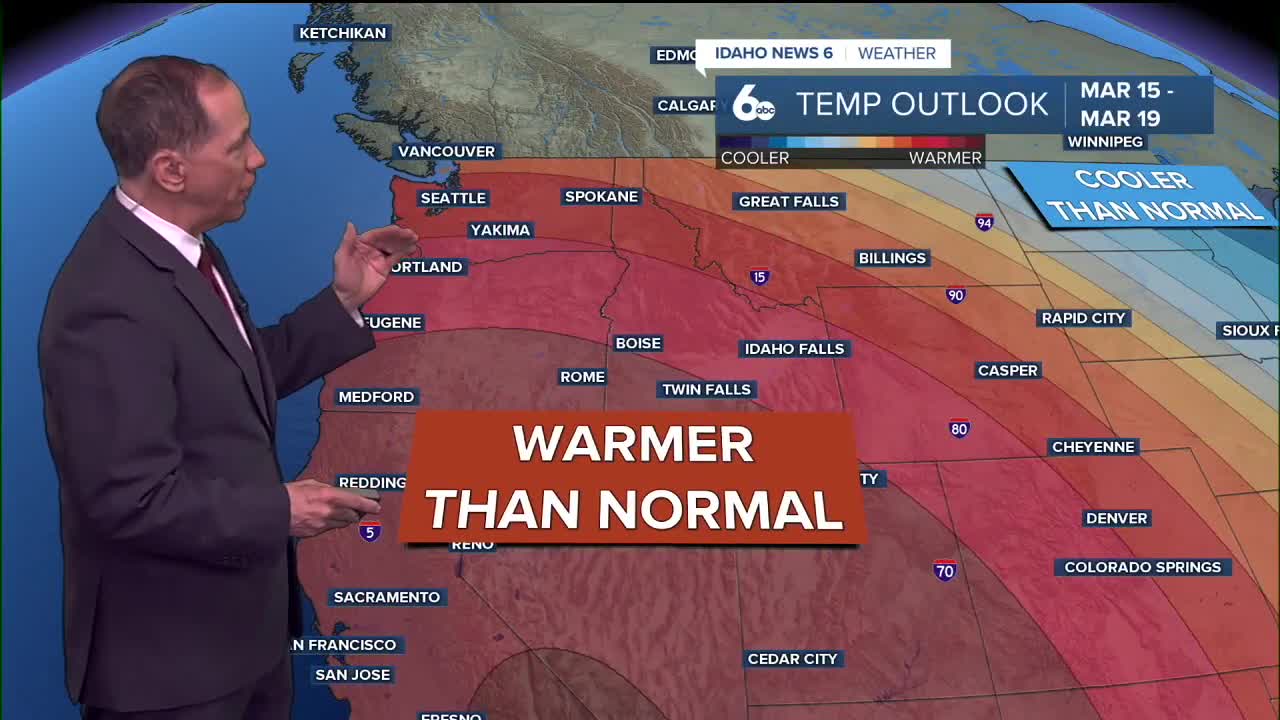 Warming trend.jpg