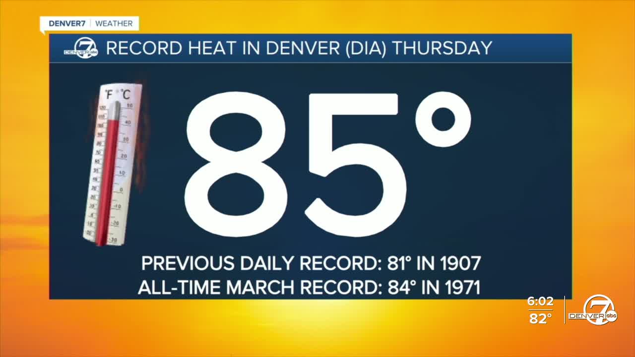 Denver Smashes All-Time High March Record