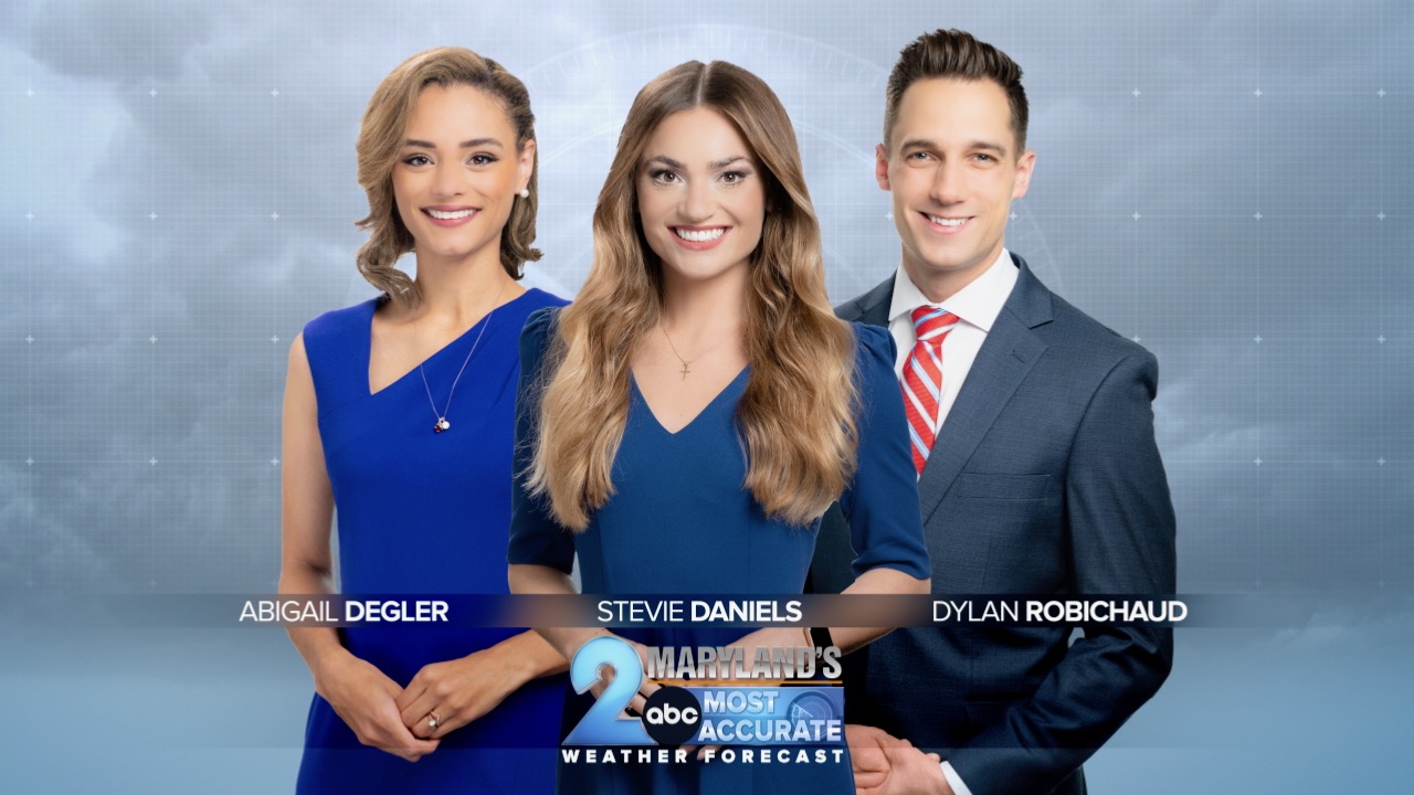 2026 Weather Team Image