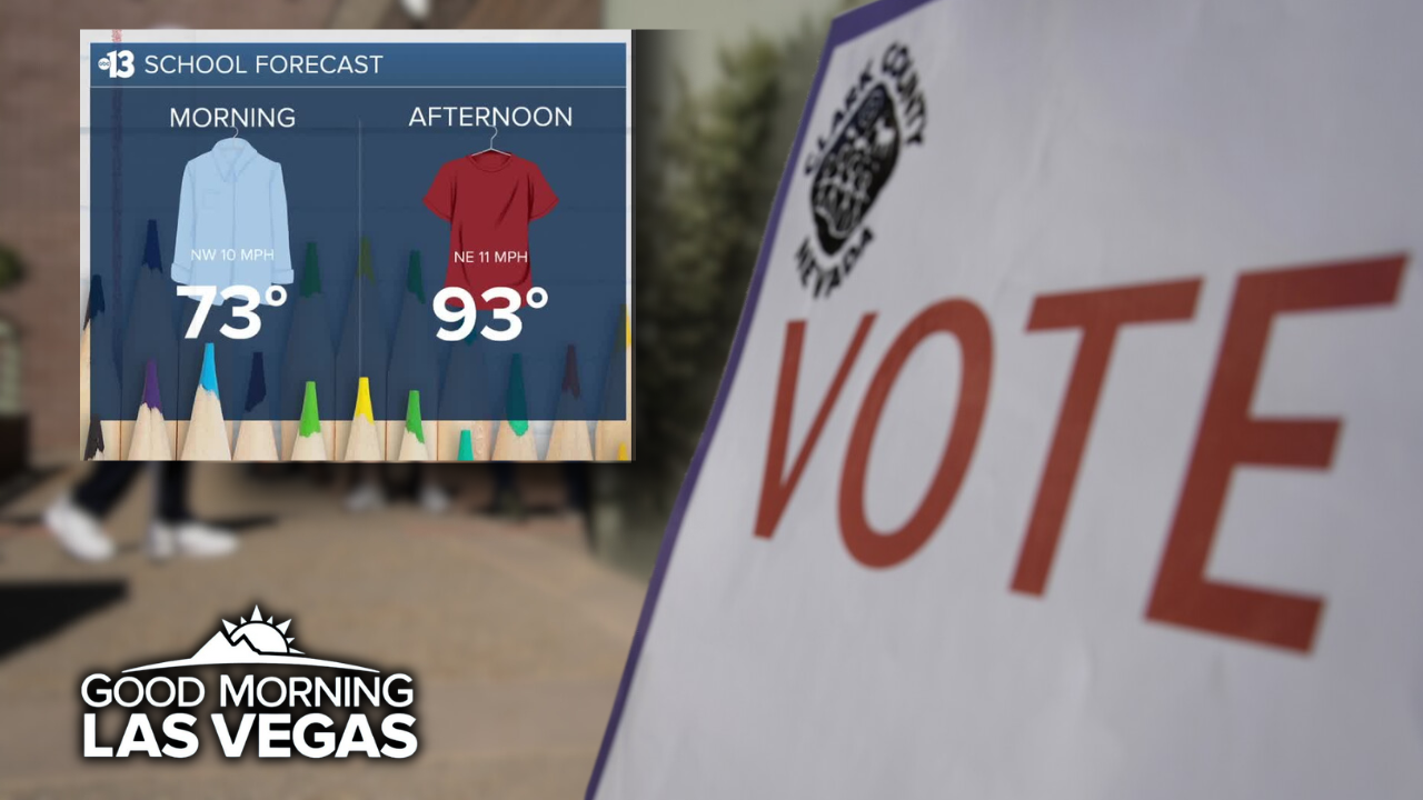 Good Morning, Las Vegas: How officials keep elections safe, cooler morning temps ahead