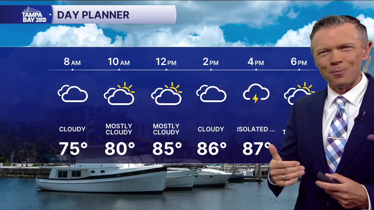 Forecast: Less rain today, highs near 90
