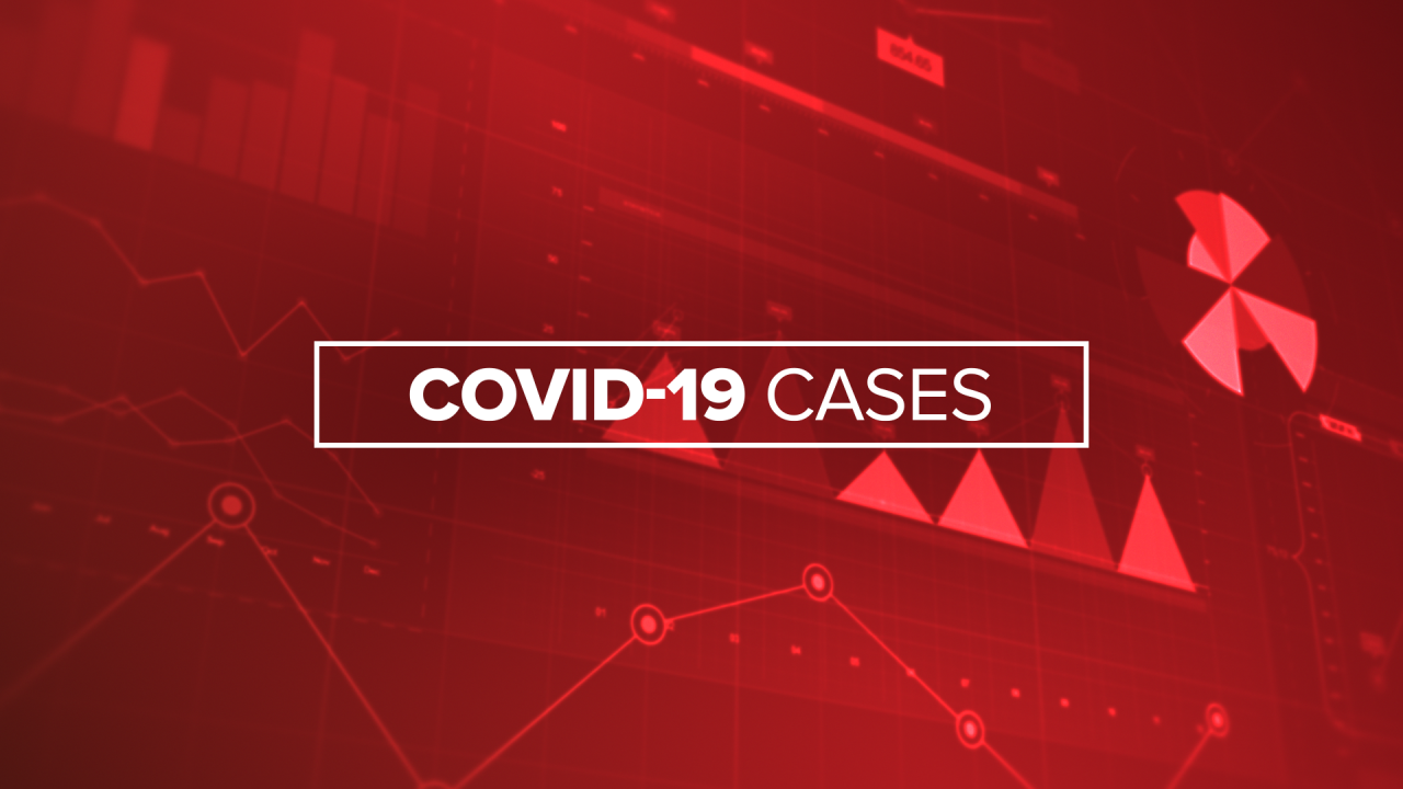 Michigan Reports 44 524 New Cases Of Covid 19 Over 3 Day Period