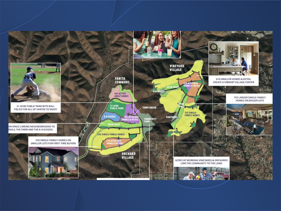 fanita_ranch_santee_map_graphic.jpg